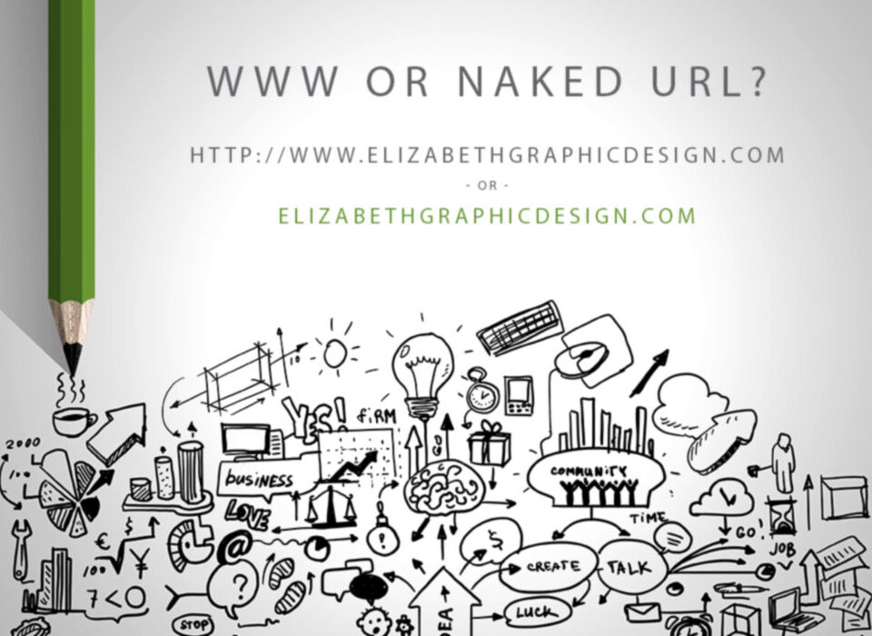 Image of illustrated doodles showing confusion or which to use; www or naked url.
